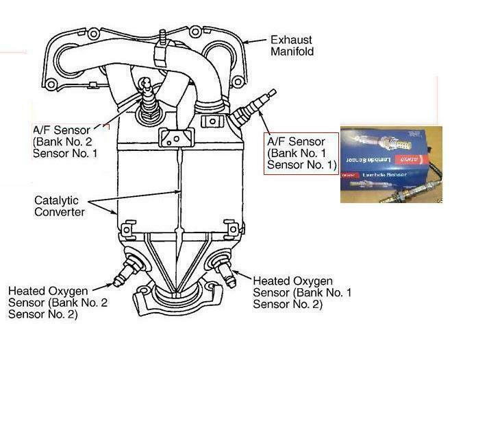 FOR TOYOTA AVENSIS VVTI 1.8 2.0 LAMBDA SENSOR BANK 1 SENSOR 1