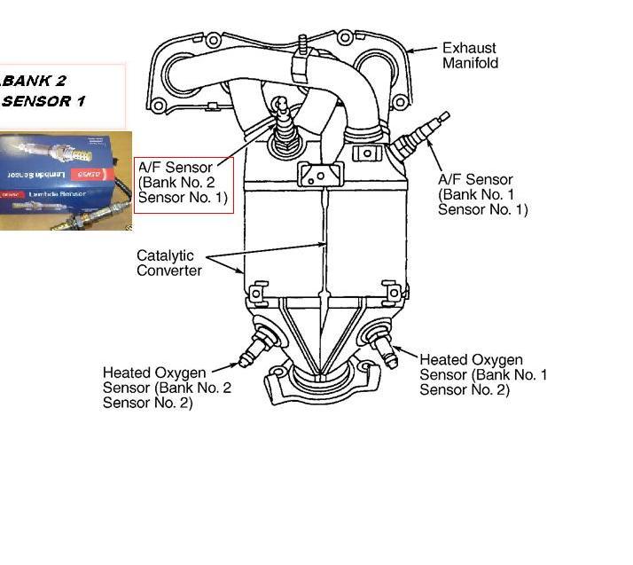  FOR AVENSIS 1.8VVTI 1ZZFE 2.0VVTI 1AZFSE LAMBDA SENSOR BANK 2 SENSOR 1 RH FR