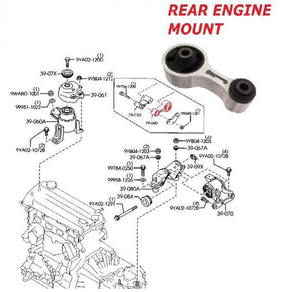 FOR MAZDA 6 2.0 2.3 2008-13  REAR ENGINE GEARBOX MOUNTING BOTTOM CENTRE MOUNTING