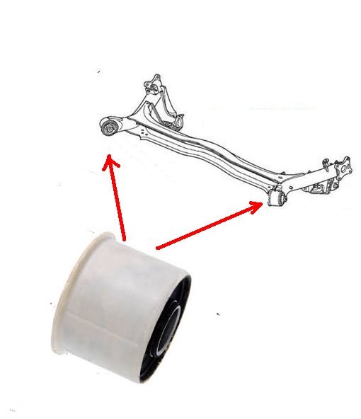 FOR HONDA CIVIC CITY 1.3 1.4 1.5 1.8  REAR AXLE SUBFRAME BUSH REAR TRAILING ARM