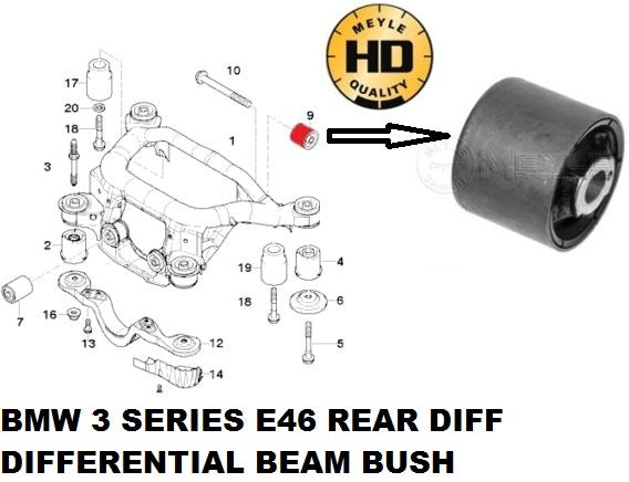 BMW 316 E46 REAR DIFF DIFFERENTIAL BEAM BUSH BUSHING MEYLE HD 33176751808