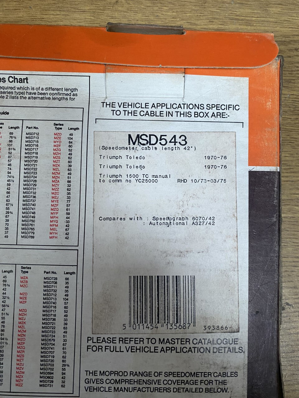 SPEEDO CABLE MSD543 FITS CLASSIC TRIUMPH TOLEDO 1970-76 42" CABLE