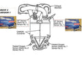 PREVIA ESTIMA 2.4 2AZFE  DENSO LAMBDA SENSOR PRE CAT X2