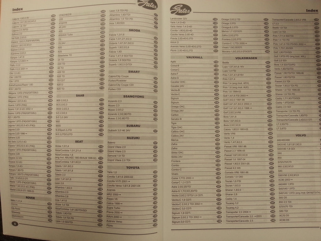GATES MICRO-V XF BELT ROUTING DIAGRAMS MANUAL FOR AUDI BMW VW AND MANY MORE