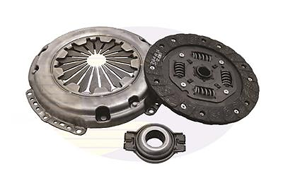 FOR POLO AROSA LUPO  1.4 1.6 16V  AKP AFH  AKK AEA AFK CLUTCH KIT ECK005 