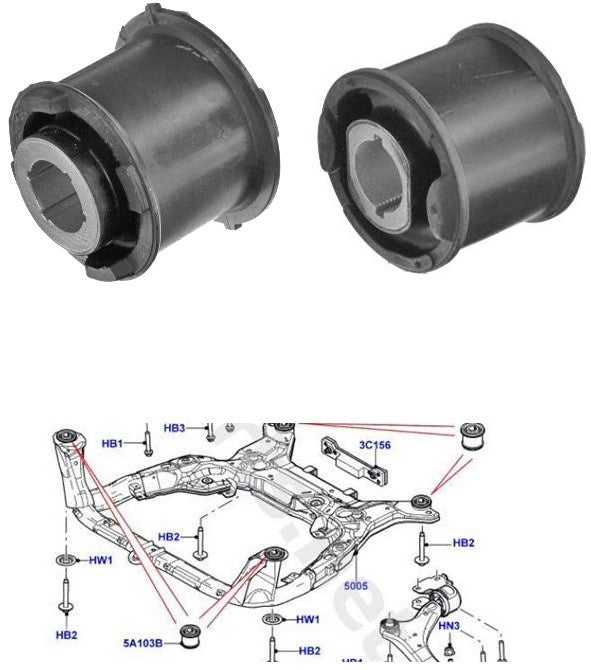 LAND ROVER DISCOVERY  FREELANDER 2 &EVOQUE SUBFRAME BUSHES FRONT REAR 