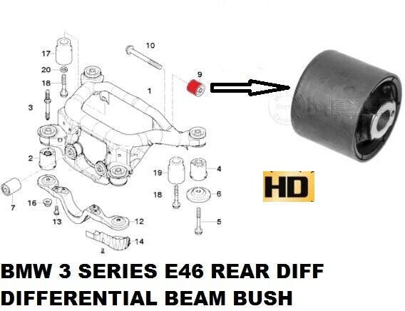 BMW 318 E46 REAR DIFF DIFFERENTIAL BEAM BUSH BUSHING  HD 33176751808
