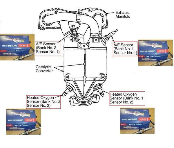 3 LAMBDA SENSOR FOR TOYOTA RAV4 2.0VVTI 1AZFE 3 LAMBDA SENSORS 