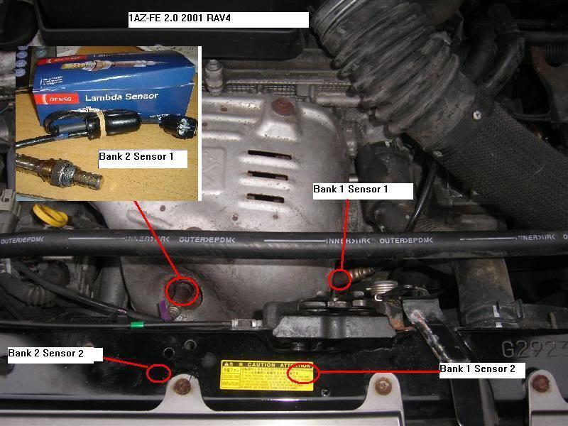 FOR TOYOTA RAV4 VVTI P1155 A/F SENSOR HEATER CIRCUIT MALFUNCTION LAMBA SENSOR