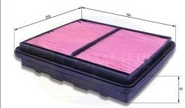 FOR HONDA CIVIC AIR FILTER 1.6 91 to 95