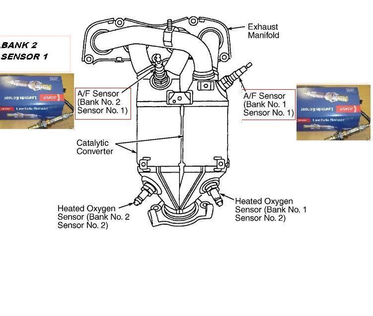 FOR TOYOTA AVENSIS 1.8 VVTi 1ZZFE LAMBDA SENSOR BANK 1 BANK 2 SENSOR 1