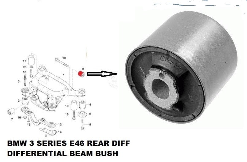 BMW 320 E46 REAR DIFF DIFFERENTIAL BEAM BUSH BUSHING 33176751808 NEW