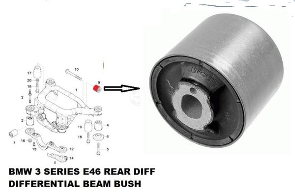 BMW 320 E46 REAR DIFF DIFFERENTIAL BEAM BUSH BUSHING 33176751808 NEW