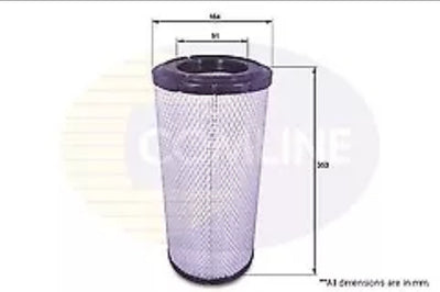 FOR IVECO DAILY 3.0TURBO DIESEL 2006-2012 OIL  FILTER AIR FILTER SERVICE KIT