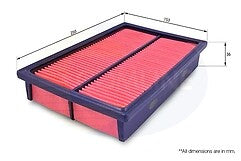 COMLINE AIR FILTER FOR MAZDA 323 1.3 1.6 1.8 GTi  MAZDA MX5 