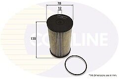 SKODA OCTAVIA SUPERB YETI 1.6 1.9 2.0TDi OIL FILTER AIR FILTER DIESEL FUELFILTER