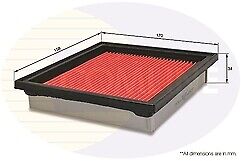 FOR NISSAN MICRA K11  16V 1993> AIR FILTER 