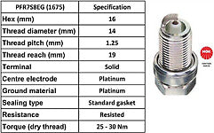 4 X NGK PFR7S8EG 1675 SPARK PLUGS FOR VW FOR AUDI FOR SEAT FOR SKODA