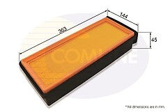 FOR BMW 525d 530d  F10 F11 SERVICE KIT OIL AIR FUEL CABIN POLLEN FILTER 