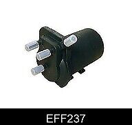 FOR NISSAN KUBISTAR JUKE CUBE MICRA NOTE 1.5 DCi TURBO DIESEL FUEL FILTER DIESEL