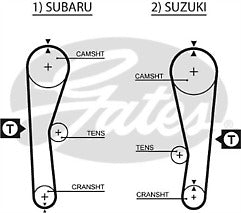 FOR SUBARU JUSTY 1.2 AWD SUZUKI SWIFT 1.3 GATES POWERGRIP TIMING BELT 5240XS