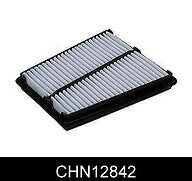 FOR HONDA LEGEND 3.2 1991-1996 C32A2 ENGINE AIR FILTER 