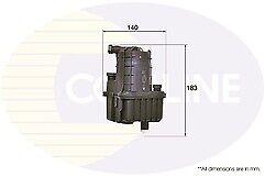 RENAULT CLIO MK3 1.5DCI 2010 ON OIL FILTER POLLEN AIR FILTER DIESEL FUEL FILTER 