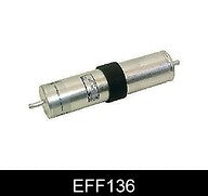 MINI ONE 1.4DIESEL 2003-06 OIL FILTER AIR FILTER DIESEL FUEL FILTER SERVICE KIT 