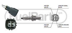 FIT FOR TOYOTA RAV-4 LUCIDA ESTIMA PICNIC LAMBDA SESNOR POST CAT REAR RH SIDE