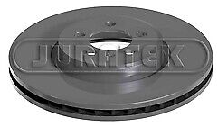 FOR KODIAQ EDITION TDI SCR DSG (MK1 (NS)) FRONT BRAKE DISCS PADS 314MM
