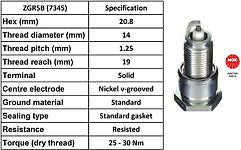 VOLVO 440 460 480   SPARK PLUGS  zgr5b  