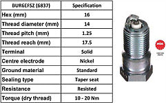 SPARK PLUG FOR ASTON MARTIN DB9 VANQUISH XKR 5.0 SUPERCHARGED NGK BUR6EFSZ 16MM