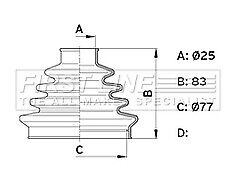 FOR ALFA ROMEO 147 1.6 937 (2001-2009) (01/04-02/06) FRONT OUTER CV BOOT KIT 