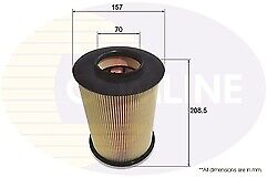 FORD FOCUS MK3 ST TDCi 185 OIL FILTER AIR FILTER DIESEL FUEL FILTER 