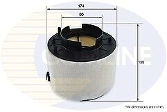 AUDI A5 2.0TDi 190 quattro OIL FILTER AIR FILTER CABIN FILTER DIESEL FUEL FILTER