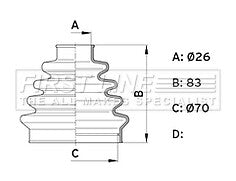 FOR AUDI Q7 4.2 TDI 340 4L (2006-2016) FRONT INNER CV JOINT BOOT KIT 