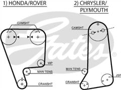 FOR CIVIC CRX CONCERTO 1.6 PRELUDE 2.0 4WS GATES POWERGRIP TIMING BELT 5237XS
