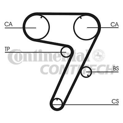 FOR LANICA DELTA 2.0 HF INTEGRALE EVO GENUINE CONTITECH TIMING BELT KIT CT931K1